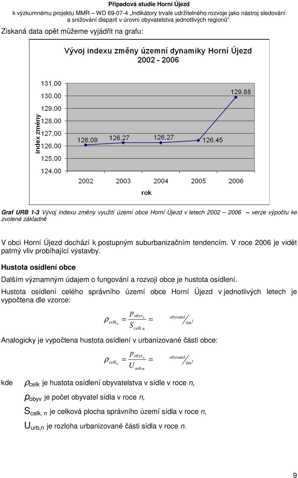 Hustota osídlení celého správního území obce Horní Újezd v jednotlivých letech je vypočtena dle vzorce: ρ p obyvn celk = = n Scelk n obyvatel 2 km Analogicky je vypočtena hustota osídlení v