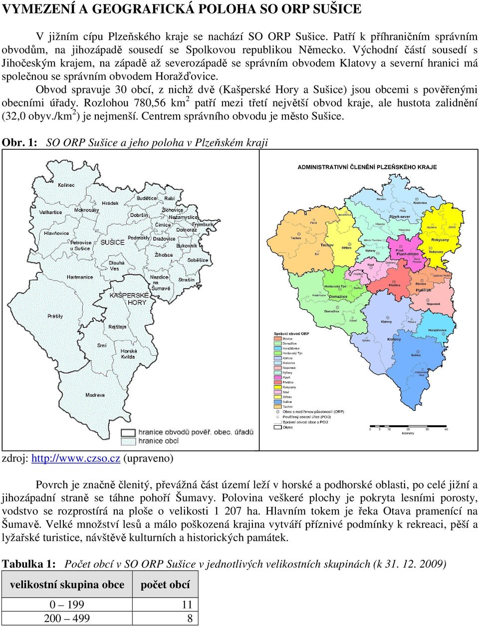 Obvod spravuje 30 obcí, z nichž dvě (Kašperské Hory a Sušice) jsou obcemi s pověřenými obecními úřady. Rozlohou 780,56 km 2 patří mezi třetí největší obvod kraje, ale hustota zalidnění (32,0 obyv.