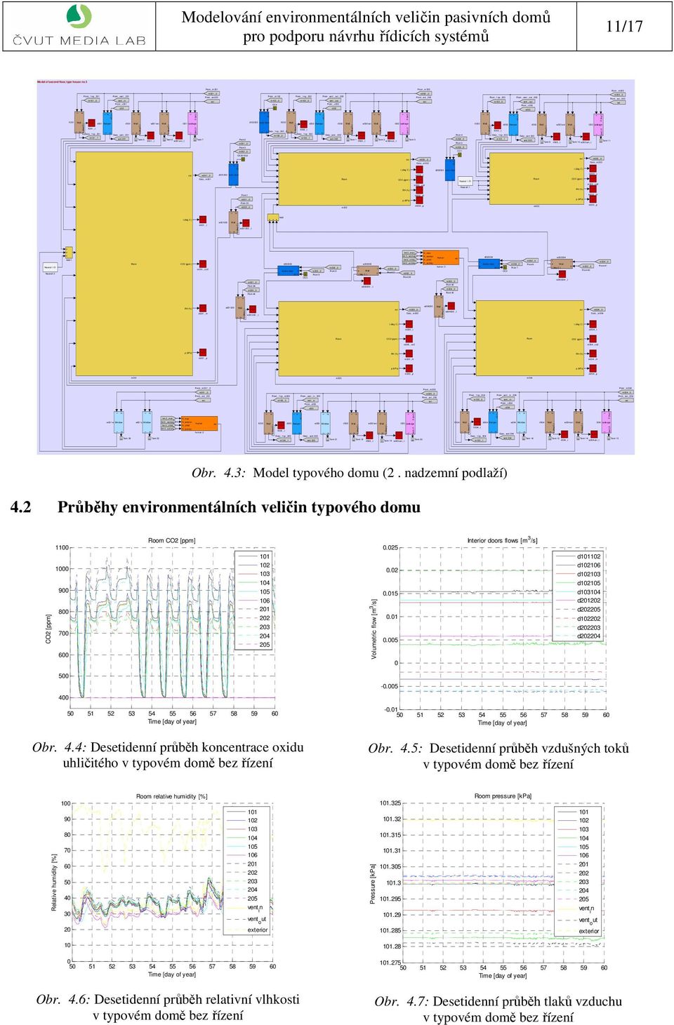Human human m _ Goto_m From _m _ m _ From _ext_ ext From _m m _ From _ext ext w w5 From 3 m _ OC w _t From m _ From 35 m _ m _ From 44 m5 _ From 45 w5 _t fl 5 From _m m _ OC4 fl Add fl 5 _t d5 From