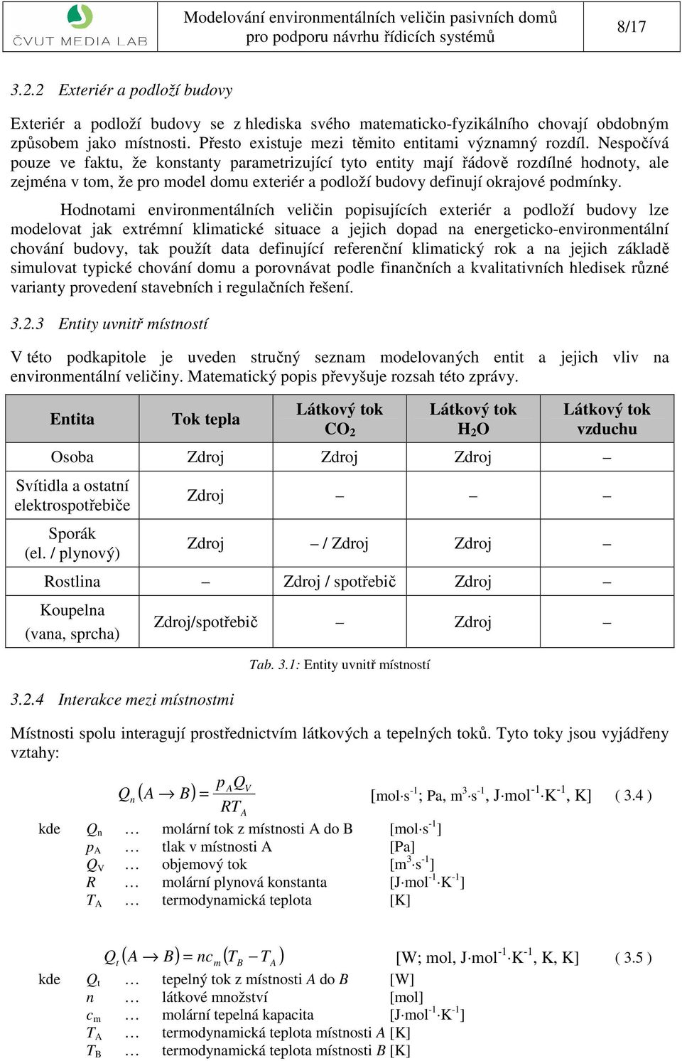 Hodnotami environmentálních veličin popisujících exteriér a podloží budovy lze modelovat jak extrémní klimatické situace a jejich dopad na energeticko-environmentální chování budovy, tak použít data