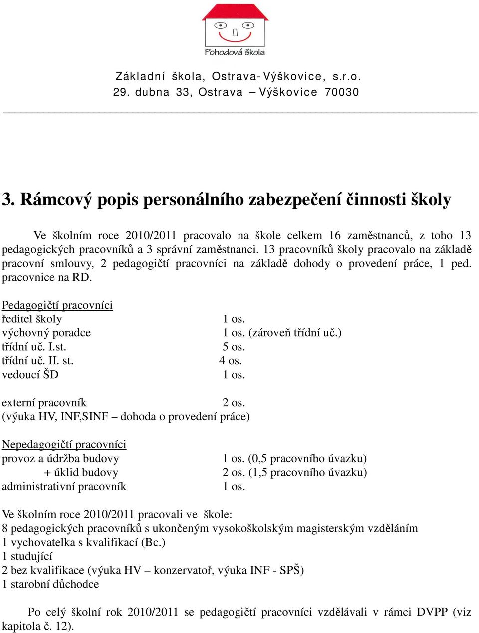 Pedagogičtí pracovníci ředitel školy výchovný poradce třídní uč. I.st. třídní uč. II. st. vedoucí ŠD 1 os. 1 os. (zároveň třídní uč.) 5 os. 4 os. 1 os. externí pracovník 2 os.