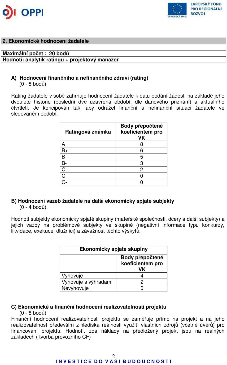 Je koncipován tak, aby odrážel finanční a nefinanční situaci žadatele ve sledovaném období.