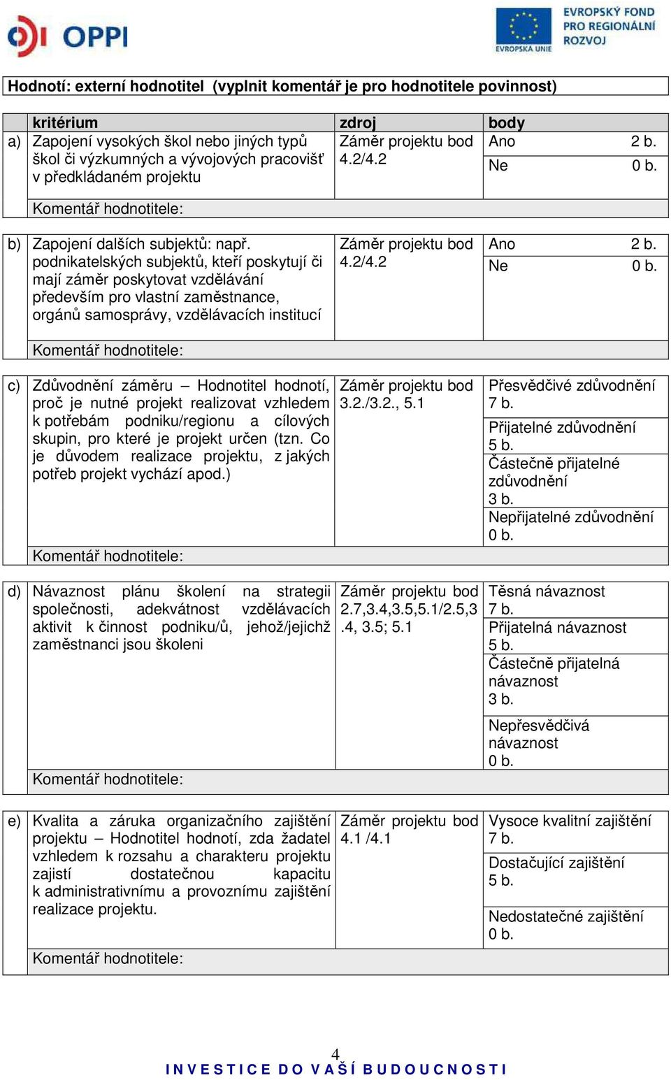 podnikatelských subjektů, kteří poskytují či mají záměr poskytovat vzdělávání především pro vlastní zaměstnance, orgánů samosprávy, vzdělávacích institucí 4.2/4.2 Ano 2 b.