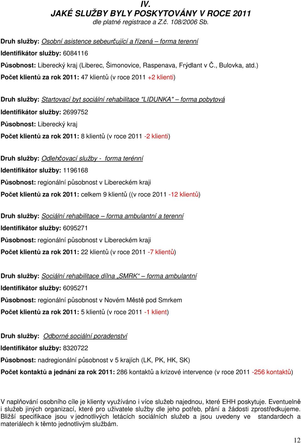 ) Počet klientů za rok 2011: 47 klientů (v roce 2011 +2 klienti) Druh služby: Startovací byt sociální rehabilitace "LIDUNKA" forma pobytová Identifikátor služby: 2699752 Působnost: Liberecký kraj