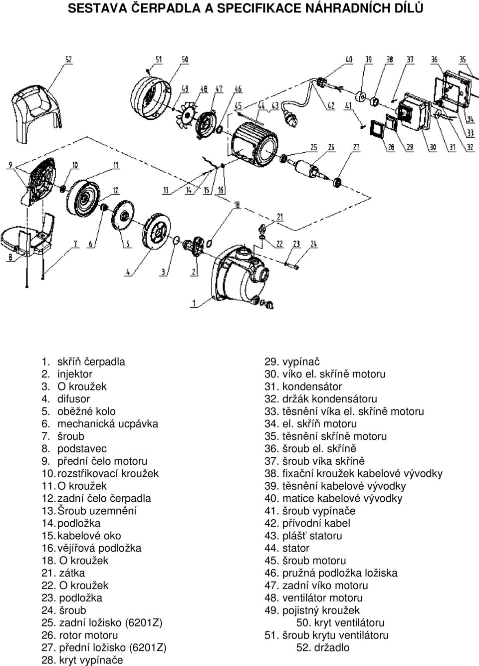 rozstřikovací kroužek 38. fixační kroužek kabelové vývodky 11. O kroužek 39. těsnění kabelové vývodky 12. zadní čelo čerpadla 40. matice kabelové vývodky 13. Šroub uzemnění 41. šroub vypínače 14.
