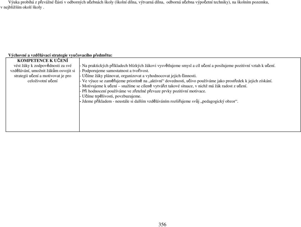 vztah k učení. vzdělávání, umožnit ům osvojit si - Podporujeme samostatnost a tvořivost. strategii učení a motivovat je pro - Učíme y plánovat, organizovat a vyhodnocovat jejich činnosti.