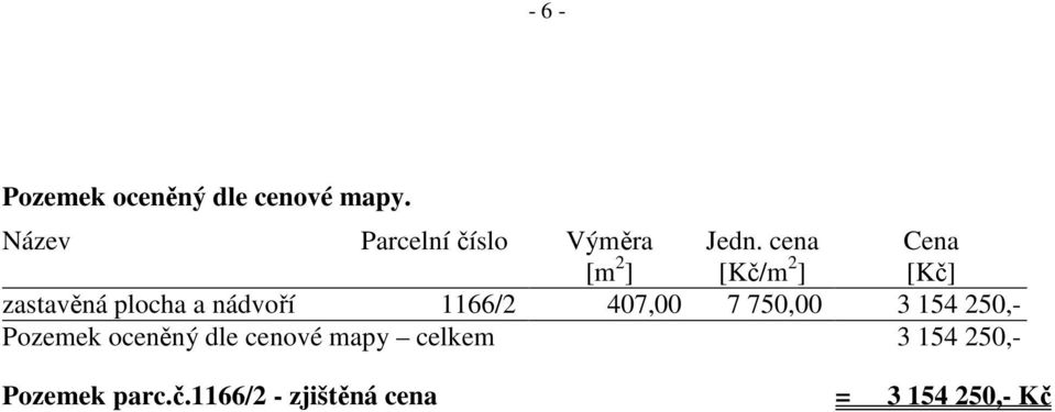 cena [Kč/m 2 ] Cena [Kč] zastavěná plocha a nádvoří 1166/2 407,00 7