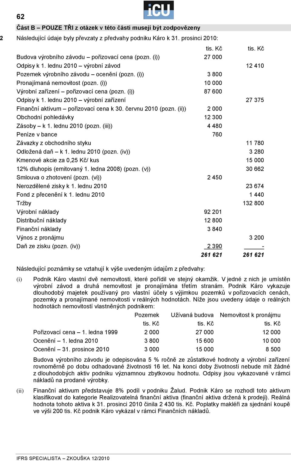 lednu 2010 výrobní zařízení 27 375 Finanční aktivum pořizovací cena k 30. červnu 2010 (pozn. ) 2 000 Obchodní pohledávky 12 300 Zásoby k 1. lednu 2010 (pozn.