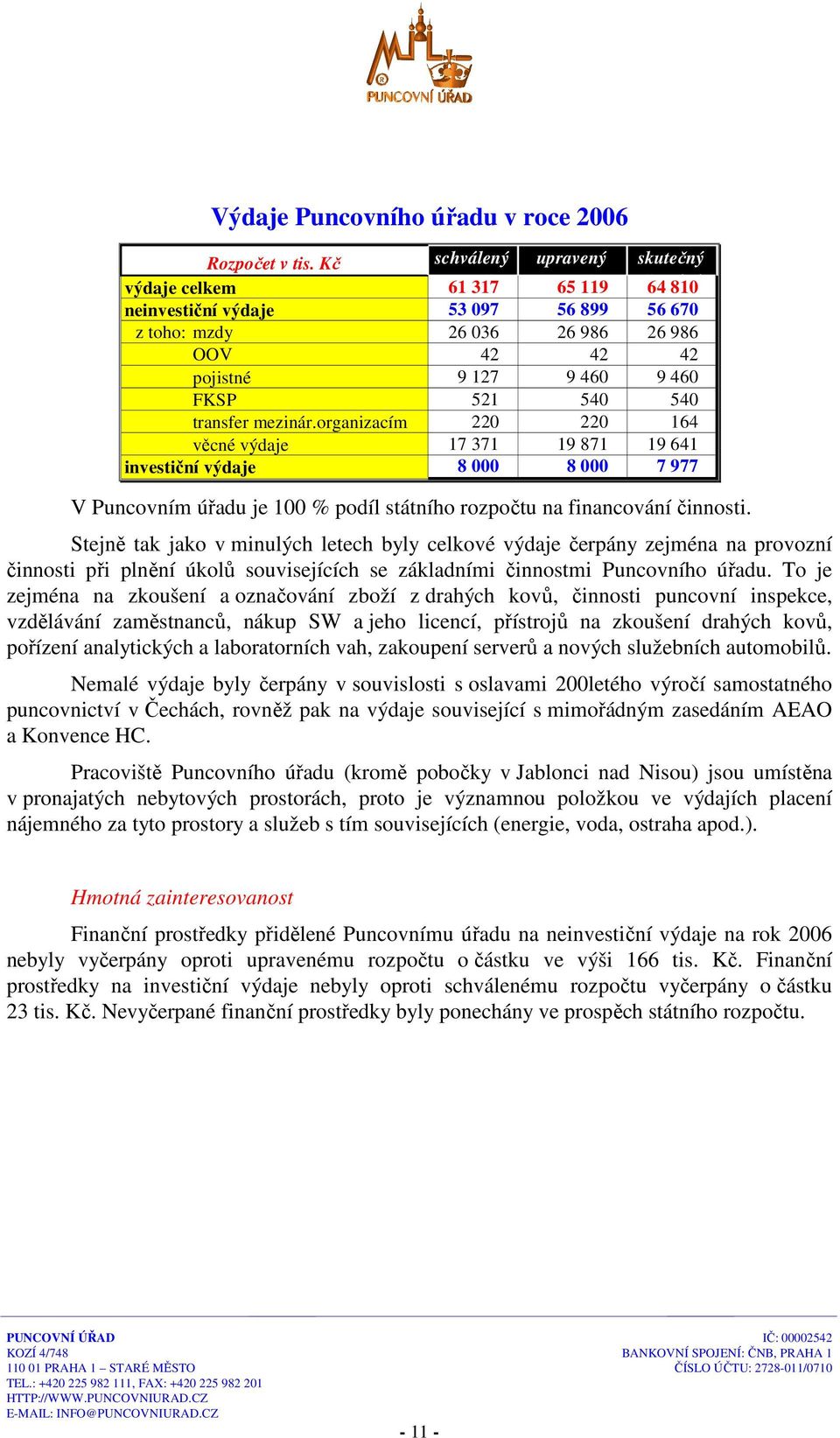 460 9 460 FKSP 521 540 540 transfer mezinár.