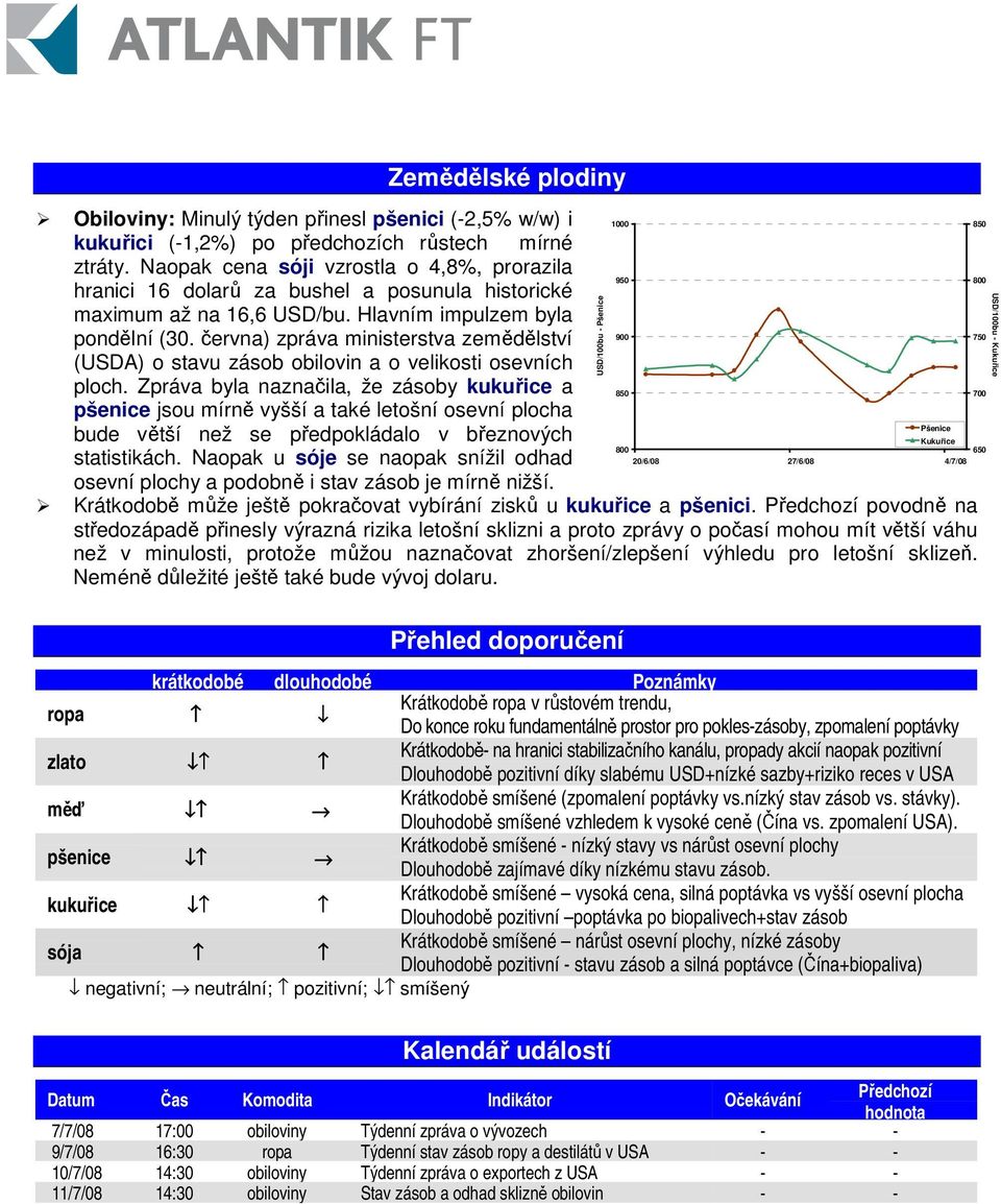 června) zpráva ministerstva zemědělství (USDA) o stavu zásob obilovin a o velikosti osevních ploch.