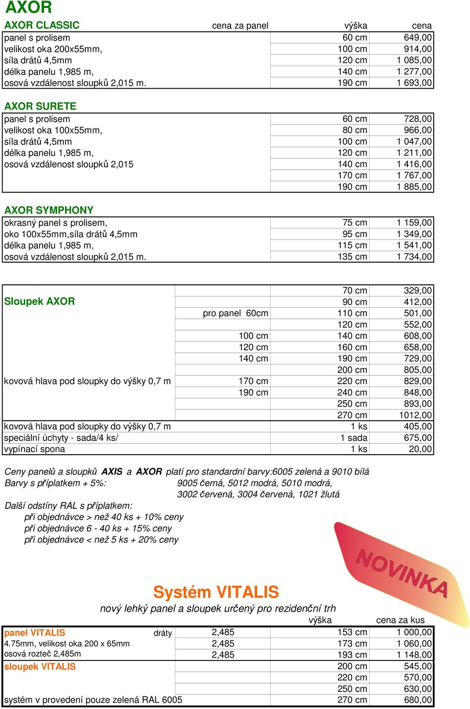 190 cm 1 693,00 AXOR SURETE panel s prolisem velikost oka 100x55mm, síla drátů 4,5mm délka panelu 1,985 m, osová vzdálenost sloupků 2,015 AXOR SYMPHONY okrasný panel s prolisem, oko 100x55mm,síla