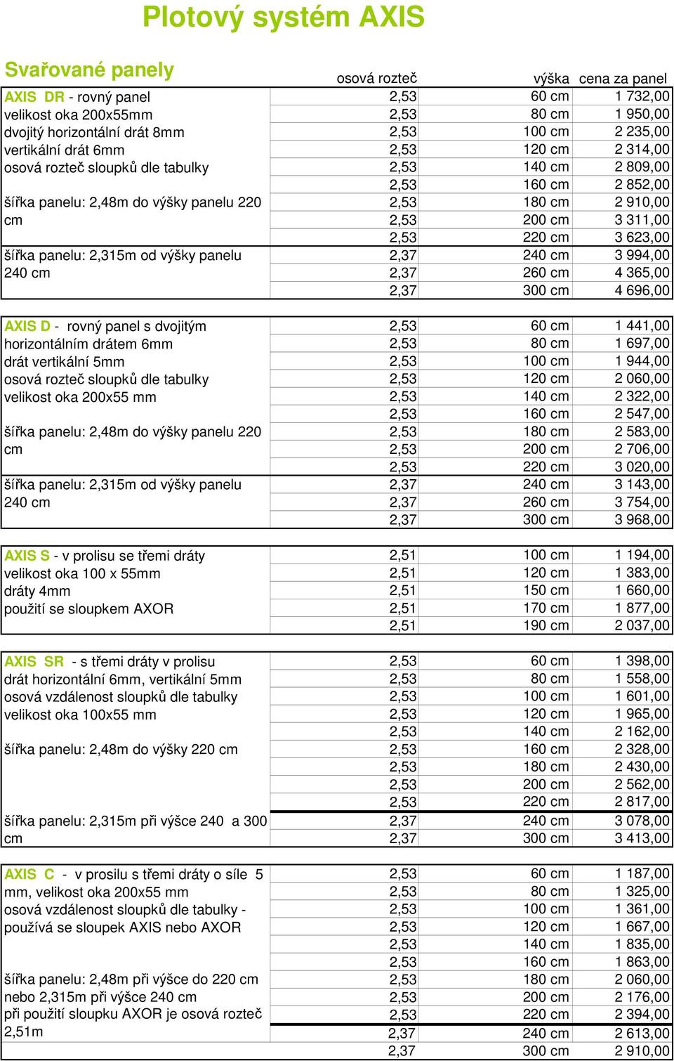 2,48m do výšky panelu 220 cm šířka panelu: 2,315m od výšky panelu 240 cm AXIS S - v prolisu se třemi dráty velikost oka 100 x 55mm dráty 4mm použití se sloupkem AXOR AXIS SR - s třemi dráty v prolisu