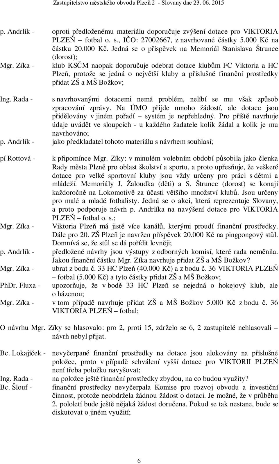 Zíka - klub KSČM naopak doporučuje odebrat dotace klubům FC Viktoria a HC Plzeň, protože se jedná o největší kluby a příslušné finanční prostředky přidat ZŠ a MŠ Božkov; Ing.