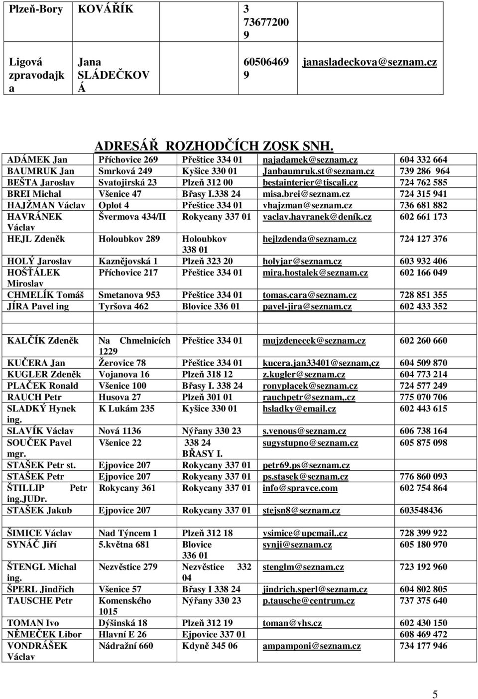 338 24 misa.brei@seznam.cz 724 315 41 HAJŽMAN Oplot 4 Přeštice 334 01 vhajzman@seznam.cz 736 681 882 HAVRÁNEK Švermova 434/II Rokycany 337 01 vaclav.havranek@deník.