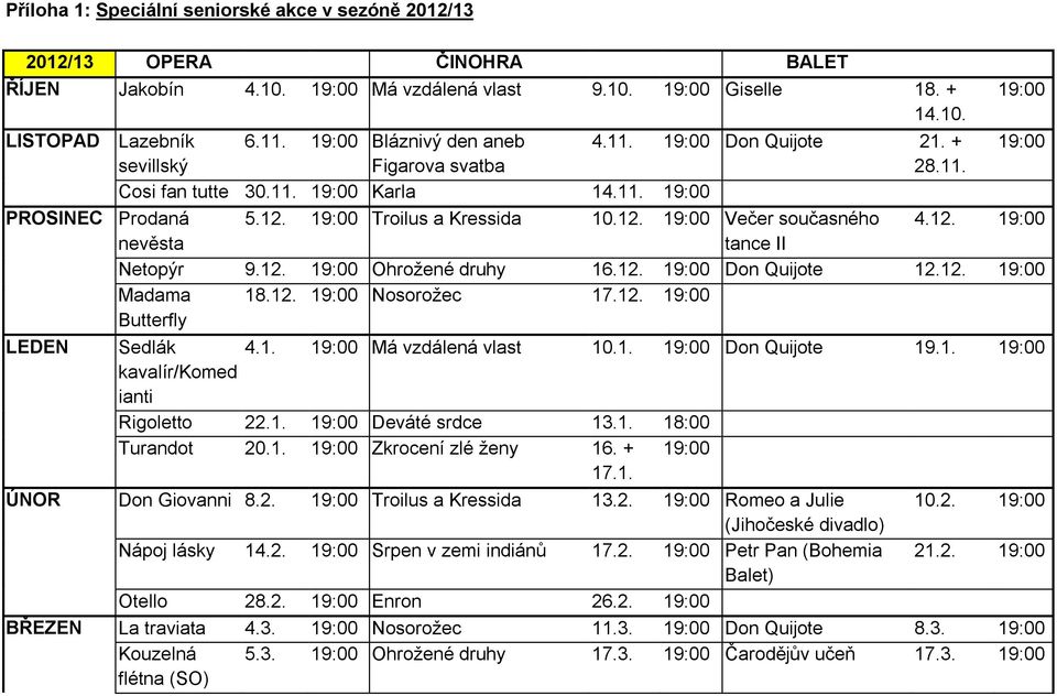 12. 19:00 nevěsta tance II Netopýr 9.12. 19:00 Ohrožené druhy 16.12. 19:00 Don Quijote 12.12. 19:00 Madama 18.12. 19:00 Nosorožec 17.12. 19:00 Butterfly LEDEN Sedlák 4.1. 19:00 Má vzdálená vlast 10.1. 19:00 Don Quijote 19.