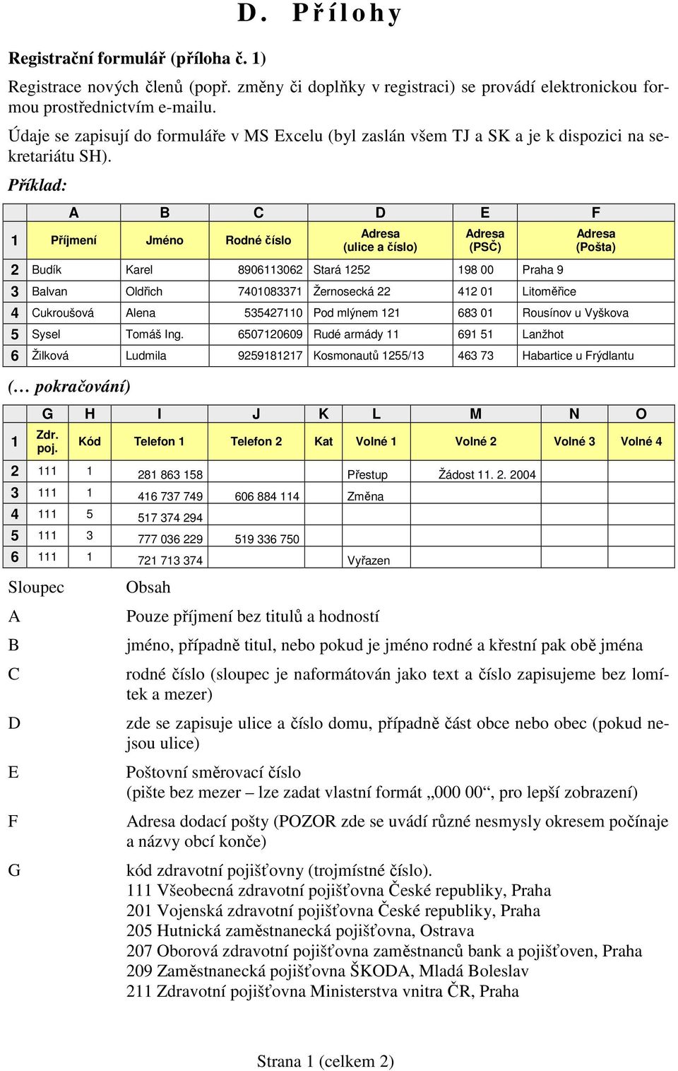 Příklad: A B C D E F 1 Příjmení Jméno Rodné číslo Adresa (ulice a číslo) Adresa (PSČ) 2 Budík Karel 8906113062 Stará 1252 198 00 Praha 9 3 Balvan Oldřich 7401083371 Žernosecká 22 412 01 Litoměřice