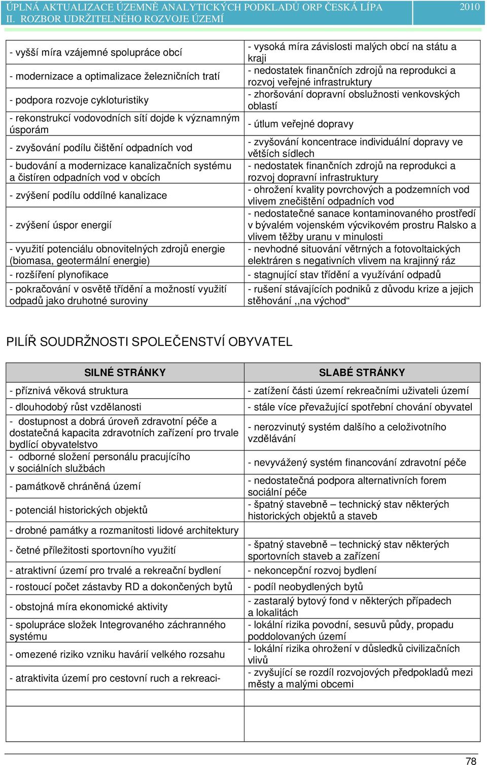 významným úsporám - vysoká míra závislosti malých obcí na státu a kraji - nedostatek finančních zdrojů na reprodukci a rozvoj veřejné infrastruktury - zhoršování dopravní obslužnosti venkovských