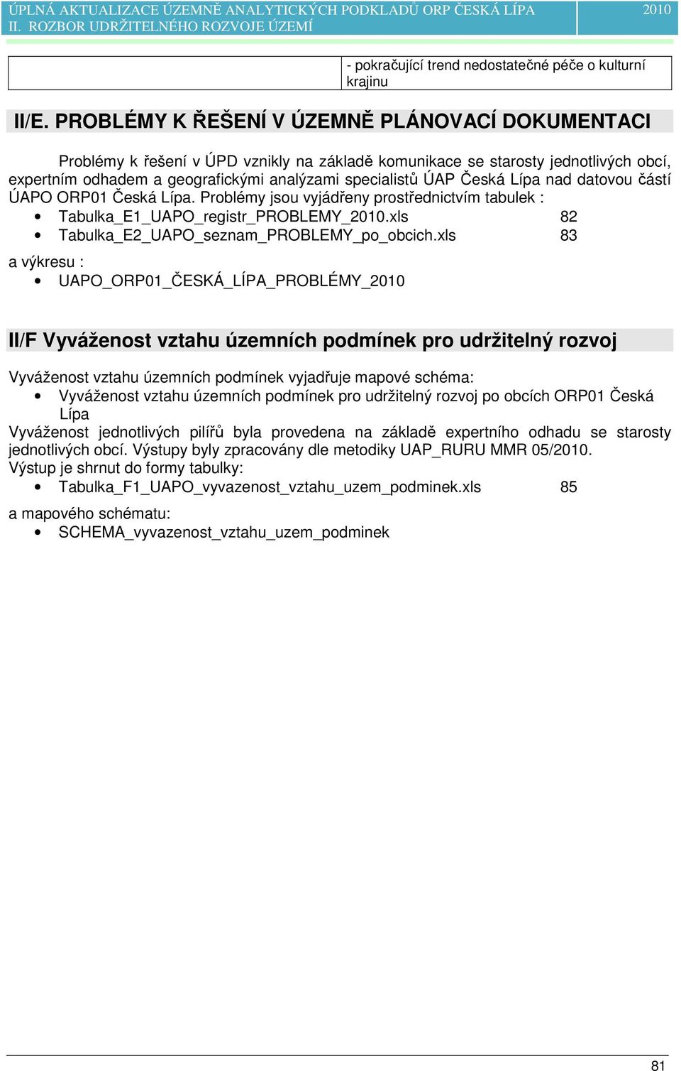 Lípa nad datovou částí ÚAPO ORP01 Česká Lípa. Problémy jsou vyjádřeny prostřednictvím tabulek : Tabulka_E1_UAPO_registr_PROBLEMY_.xls 82 Tabulka_E2_UAPO_seznam_PROBLEMY_po_obcich.