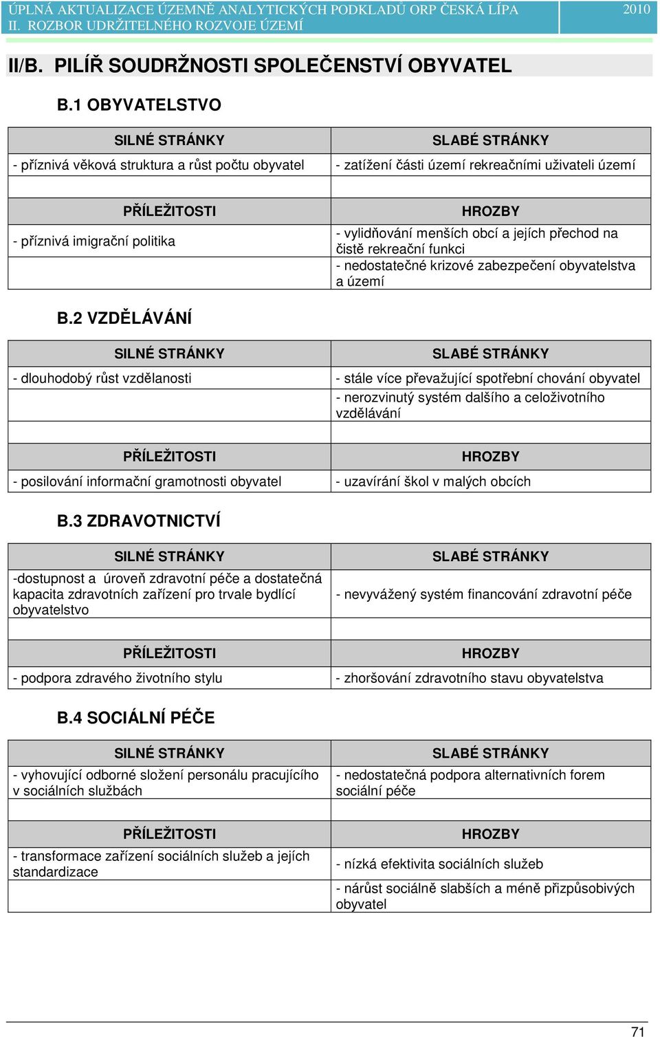 rekreační funkci - nedostatečné krizové zabezpečení obyvatelstva a území B.