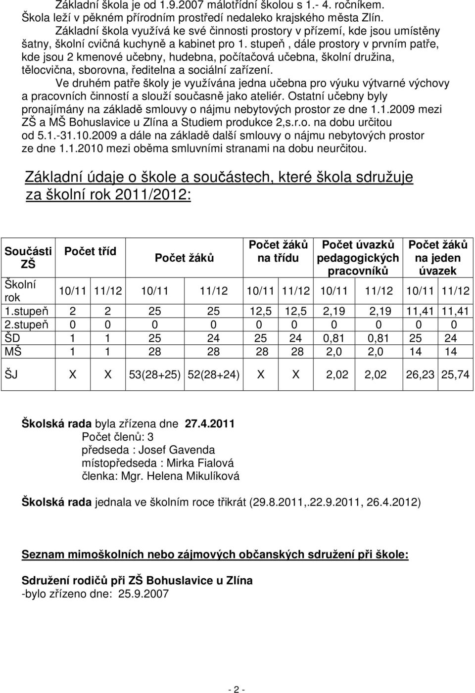 stupeň, dále prostory v prvním patře, kde jsou 2 kmenové učebny, hudebna, počítačová učebna, školní družina, tělocvična, sborovna, ředitelna a sociální zařízení.