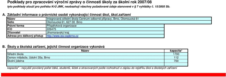 zařízení Název Integrovaná střední škola-centrum odborné přípravy, Brno, Olomoucká 6 Sídlo Olomoucká 6, 627 Brno Právní forma Příspěvková organizace IČO 226475 Zřizovatel Jihomoravský kraj Adresa