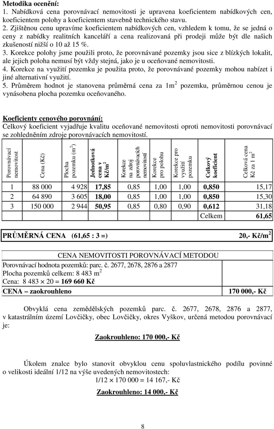 %. 3. Korekce polohy jsme použili proto, že porovnávané pozemky jsou sice z blízkých lokalit, ale jejich poloha nemusí být vždy stejná, jako je u oceňované nemovitosti. 4.