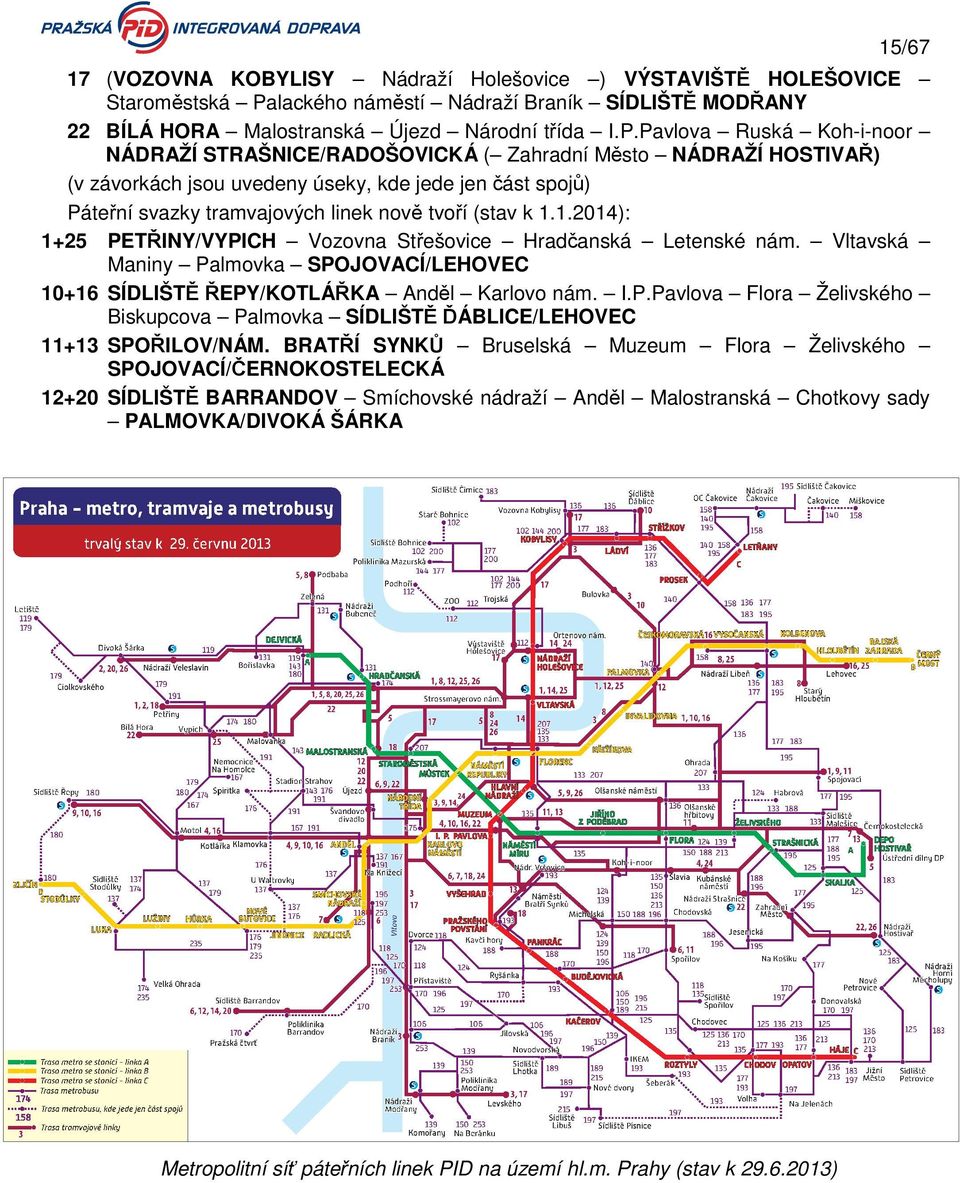 Pavlova Ruská Koh-i-noor NÁDRAŽÍ STRAŠNICE/RADOŠOVICKÁ ( Zahradní Město NÁDRAŽÍ HOSTIVAŘ) (v závorkách jsou uvedeny úseky, kde jede jen část spojů) Páteřní svazky tramvajových linek nově tvoří (stav