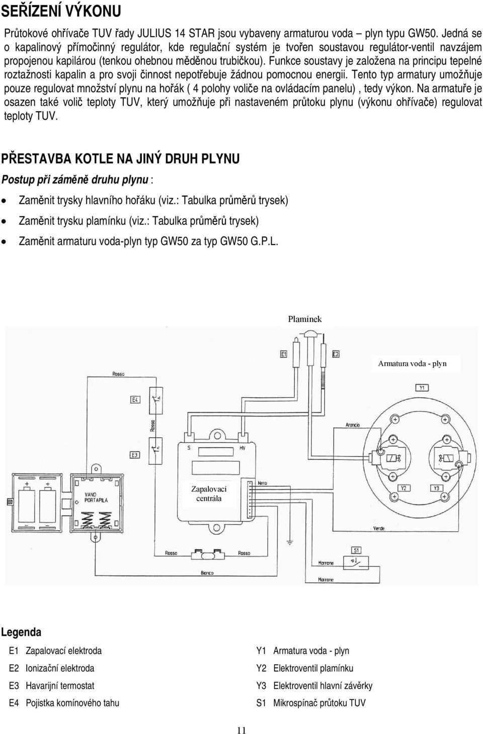 Funkce soustavy je založena na principu tepelné roztažnosti kapalin a pro svoji činnost nepotřebuje žádnou pomocnou energii.