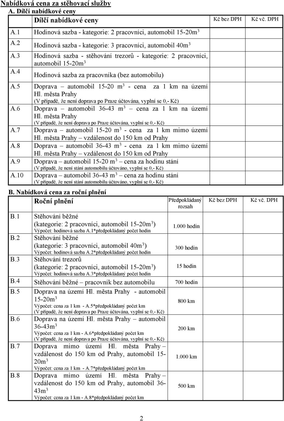 5 Doprava automobil 15-20 m 3 - cena za 1 km na území Hl. města Prahy (V případě, že není doprava po Praze účtována, vyplní se 0,- Kč) A.6 Doprava automobil 36-43 m 3 cena za 1 km na území Hl.