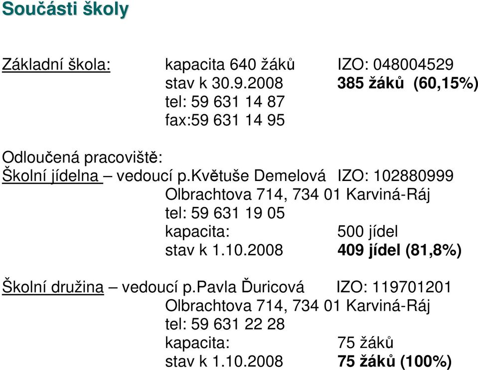 květuše Demelová IZO: 102880999 Olbrachtova 714, 734 01 Karviná-Ráj tel: 59 631 19 05 kapacita: 500 jídel stav k 1.10.2008 409 jídel (81,8%) Školní družina vedoucí p.