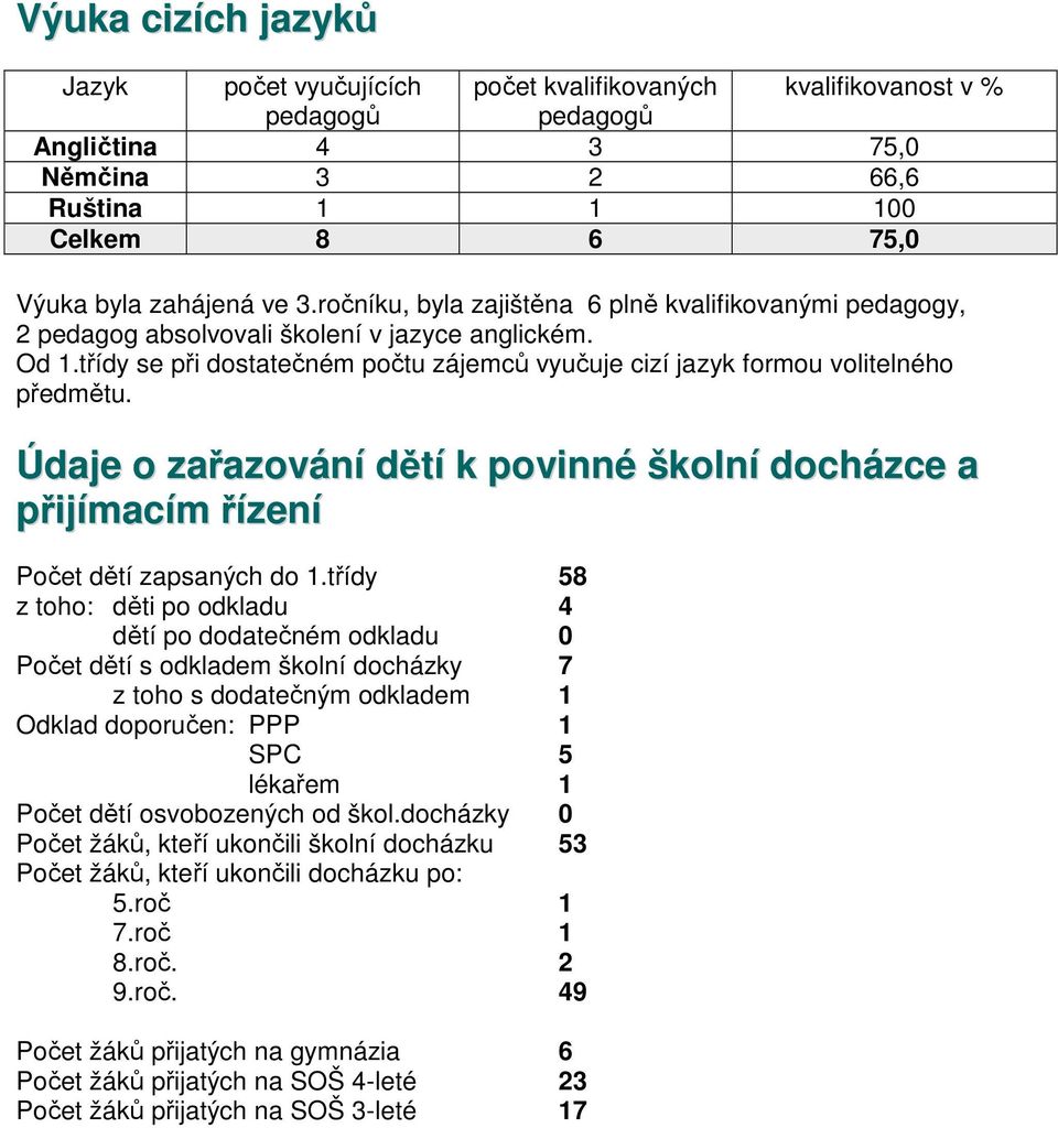 Údaje o zařazování dětí k povinné školní docházce a přijímacím řízení Počet dětí zapsaných do 1.