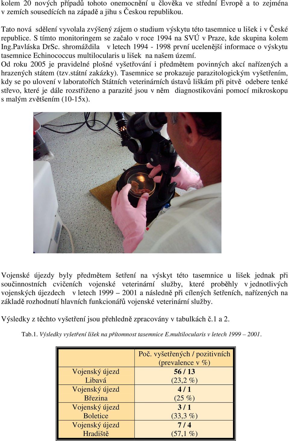 shromáždila v letech 1994-1998 první ucelenější informace o výskytu tasemnice Echinococcus multilocularis u lišek na našem území.