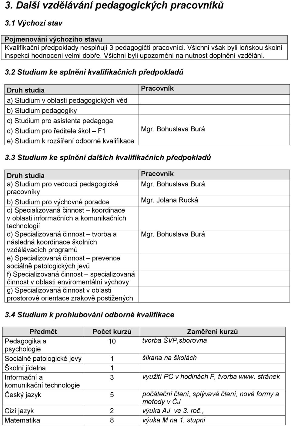 2 Studium ke splnění kvalifikačních předpokladů Druh studia a) Studium v oblasti pedagogických věd b) Studium pedagogiky Pracovník c) Studium pro asistenta pedagoga d) Studium pro ředitele škol F1