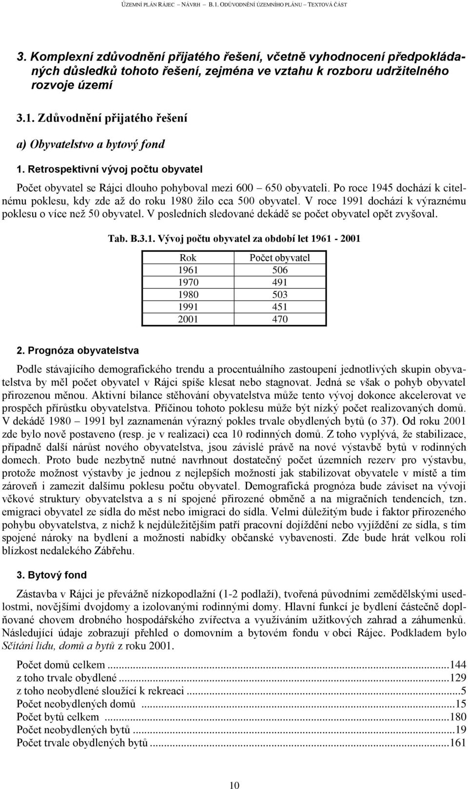 Po roce 1945 dochází k citelnému poklesu, kdy zde aţ do roku 1980 ţilo cca 500 obyvatel. V roce 1991 dochází k výraznému poklesu o více neţ 50 obyvatel.