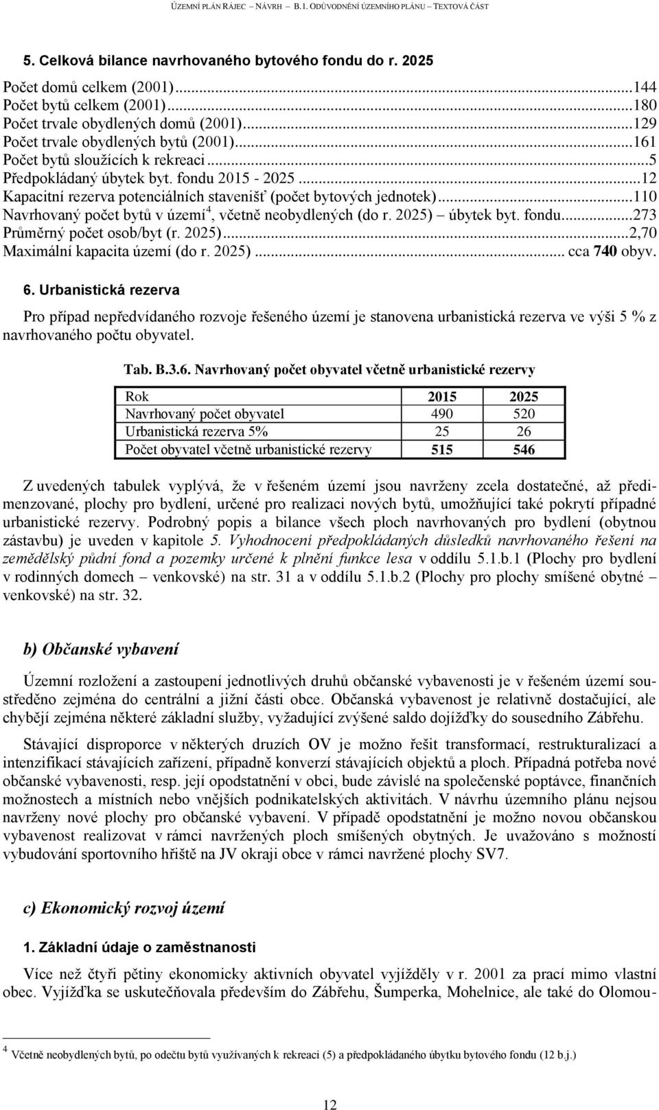 .. 110 Navrhovaný počet bytů v území 4, včetně neobydlených (do r. 2025) úbytek byt. fondu... 273 Průměrný počet osob/byt (r. 2025)... 2,70 Maximální kapacita území (do r. 2025)... cca 740 obyv. 6.