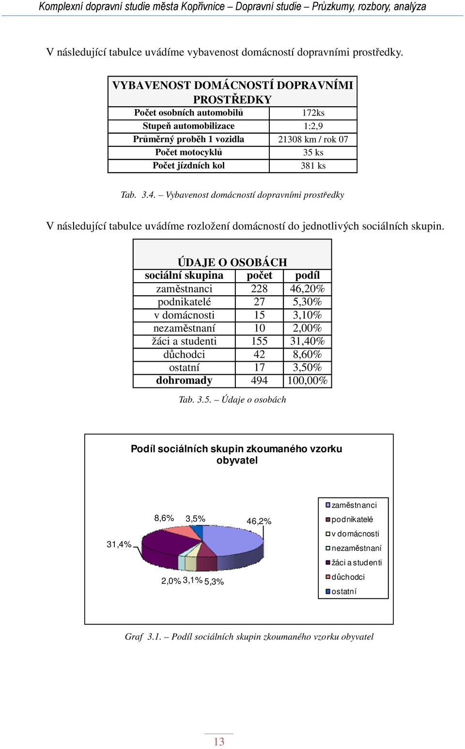 3.4. Vybavenost domácností dopravními prostředky V následující tabulce uvádíme rozložení domácností do jednotlivých sociálních skupin.