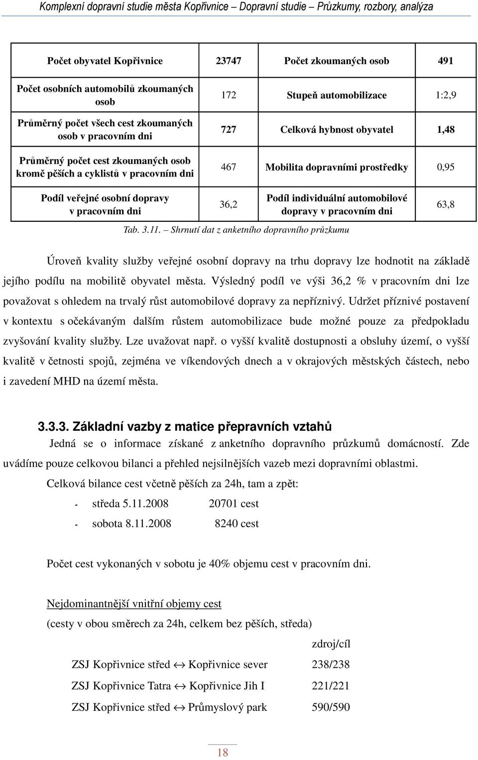 individuální automobilové dopravy v pracovním dni Tab. 3.11.