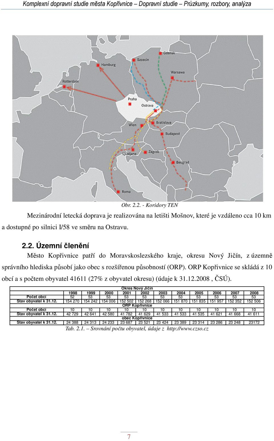 2008, ČSÚ). Počet obcí Stav obyvatel k 31.12.