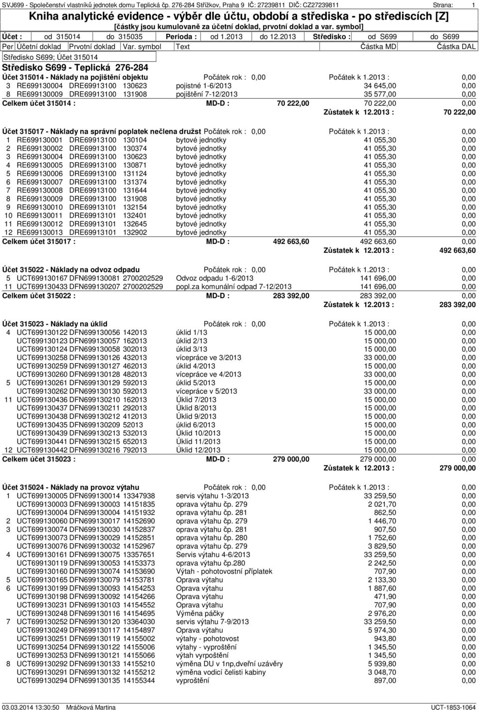 2013 : 70 222,00 Účet 315017 - Náklady na správní poplatek nečlena družst Počátek rok : 1 RE699130001 DRE69913100 130104 bytové jednotky 2 RE699130002 DRE69913100 130374 bytové jednotky 3 RE699130004