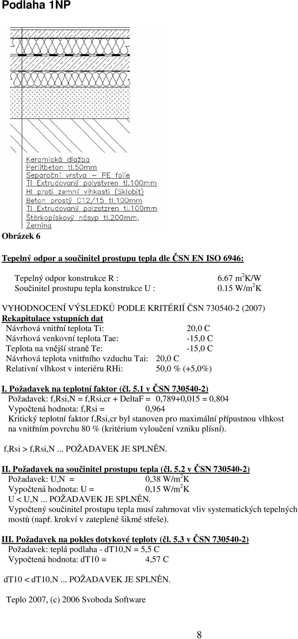 -15,0 C Návrhová teplota vnitřního vzduchu Tai: 20,0 C Relativní vlhkost v interiéru RHi: 50
