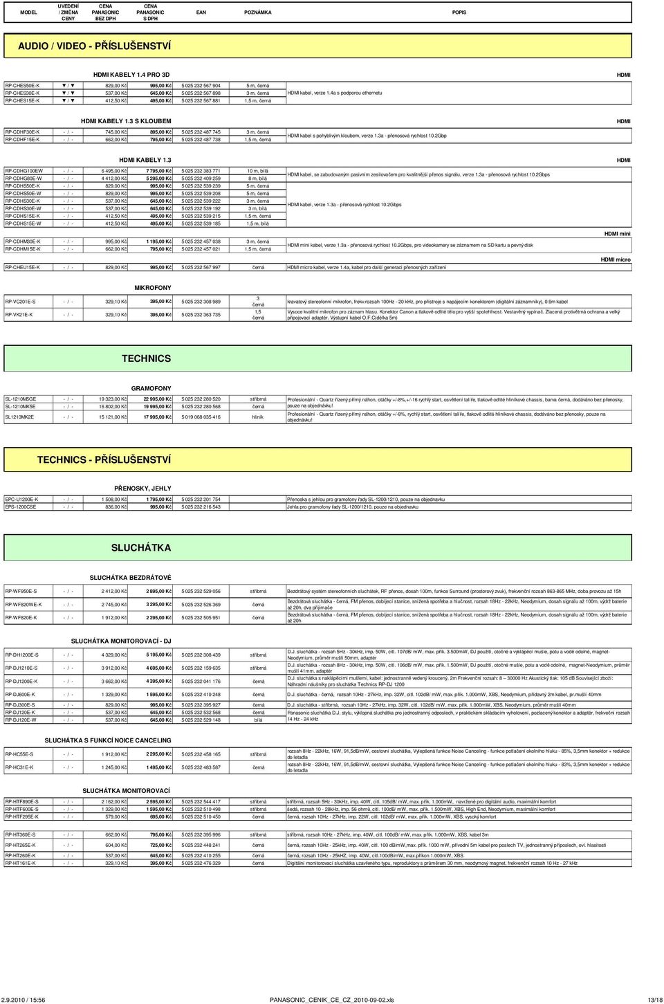 kabel, verze 1.4a s podporou ethernetu HDMI KABELY 1.