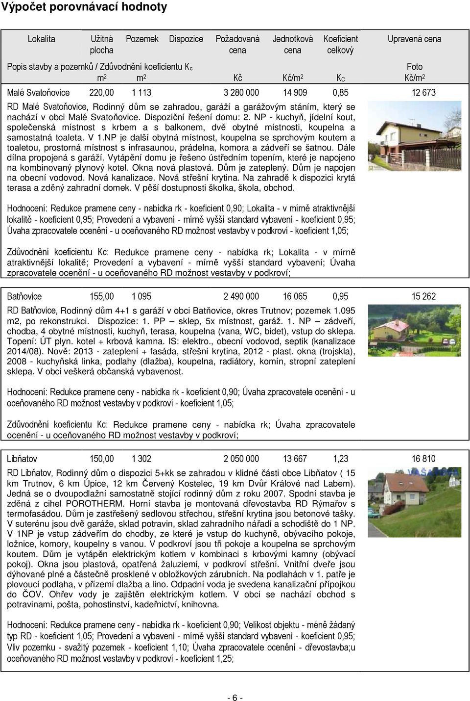 Dispoziční řešení domu: 2. NP - kuchyň, jídelní kout, společenská místnost s krbem a s balkonem, dvě obytné místnosti, koupelna a samostatná toaleta. V 1.