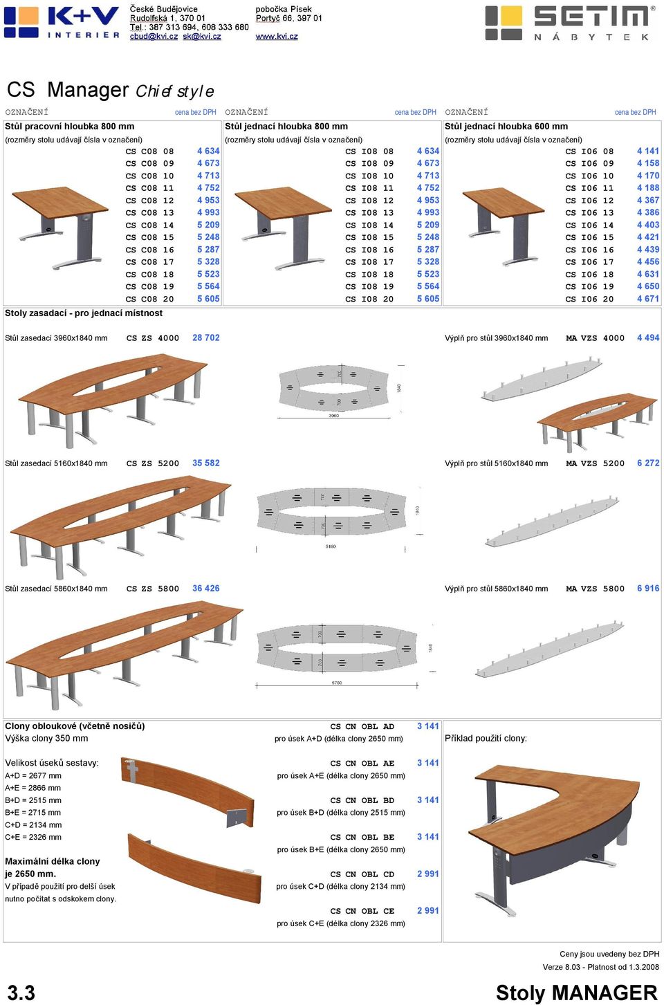 C08 10 4 713 CS I08 10 4 713 CS I06 10 4 170 CS C08 11 4 752 CS I08 11 4 752 CS I06 11 4 188 CS C08 12 4 953 CS I08 12 4 953 CS I06 12 4 367 CS C08 13 4 993 CS I08 13 4 993 CS I06 13 4 386 CS C08 14