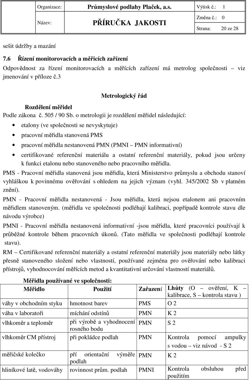 o metrologii je rozdělení měřidel následující: etalony (ve společnosti se nevyskytuje) pracovní měřidla stanovená PMS pracovní měřidla nestanovená PMN (PMNI PMN informativní) certifikované referenční