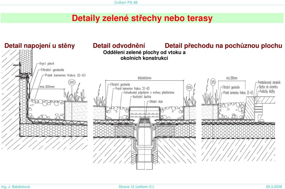 plochu Oddělení zelené plochy od vtoku a okolních