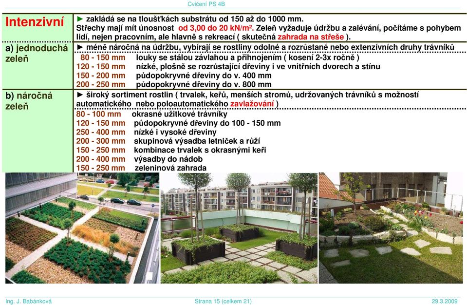 méně náročná na údržbu, vybírají se rostliny odolné a rozrůstané nebo extenzívních druhy trávníků zeleň 80-150 mm louky se stálou závlahou a přihnojením ( kosení 2-3x ročně ) 120-150 mm nízké, plošně