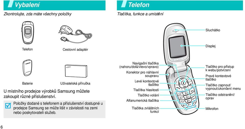 Položky dodané s telefonem a příslušenství dostupné u prodejce Samsung se může lišit v závislosti na zemi nebo poskytovateli služeb.