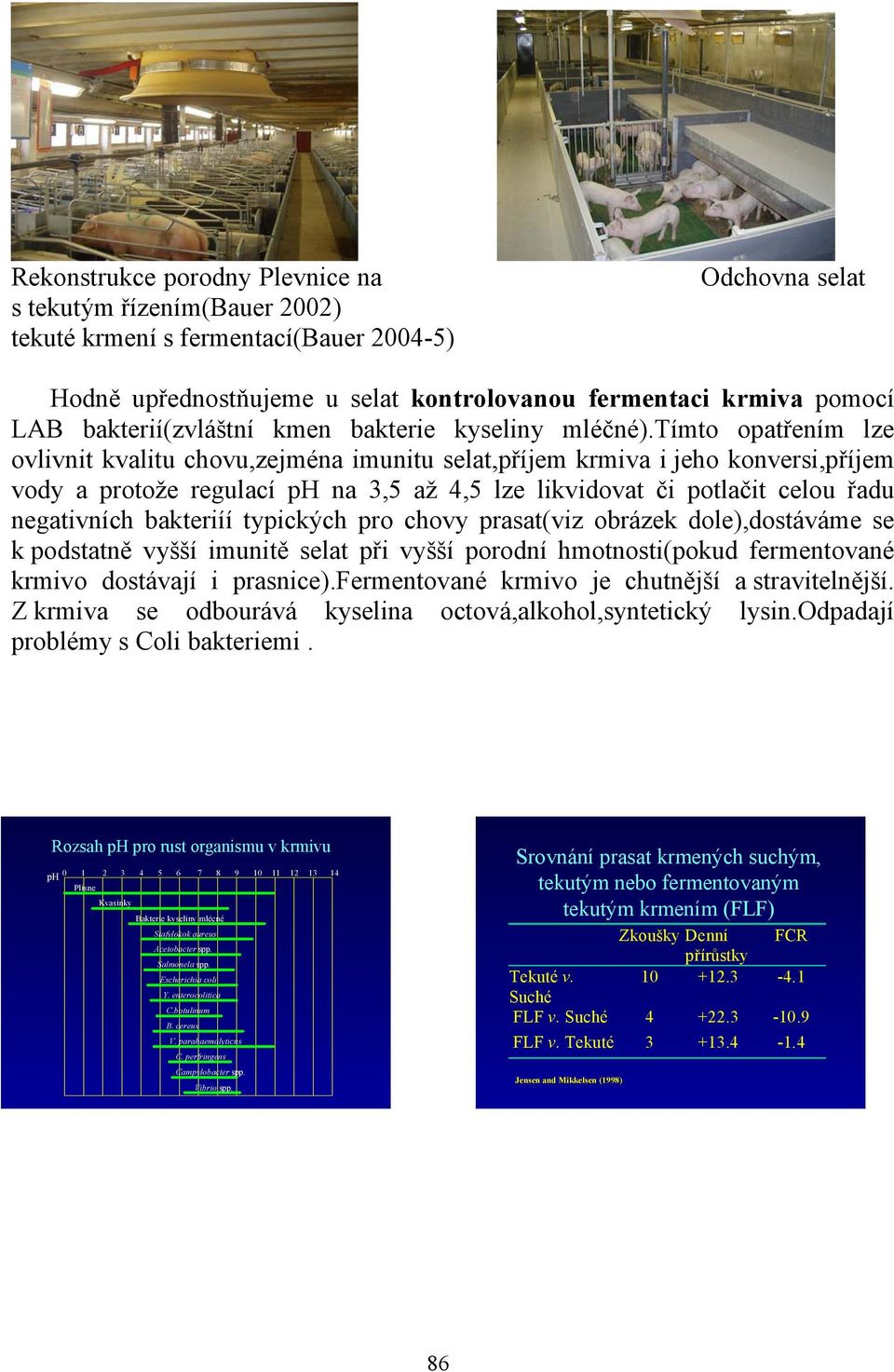 tímto opatřením lze ovlivnit kvalitu chovu,zejména imunitu selat,příjem krmiva i jeho konversi,příjem vody a protože regulací ph na 3,5 až 4,5 lze likvidovat či potlačit celou řadu negativních