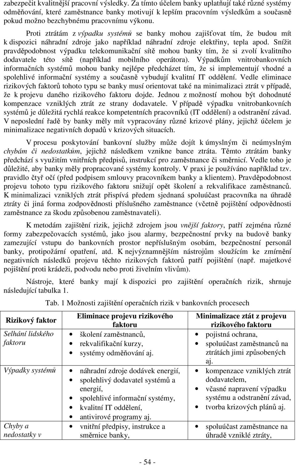 Proti ztrátám z výpadku systémů se banky mohou zajišťovat tím, že budou mít k dispozici náhradní zdroje jako například náhradní zdroje elektřiny, tepla apod.