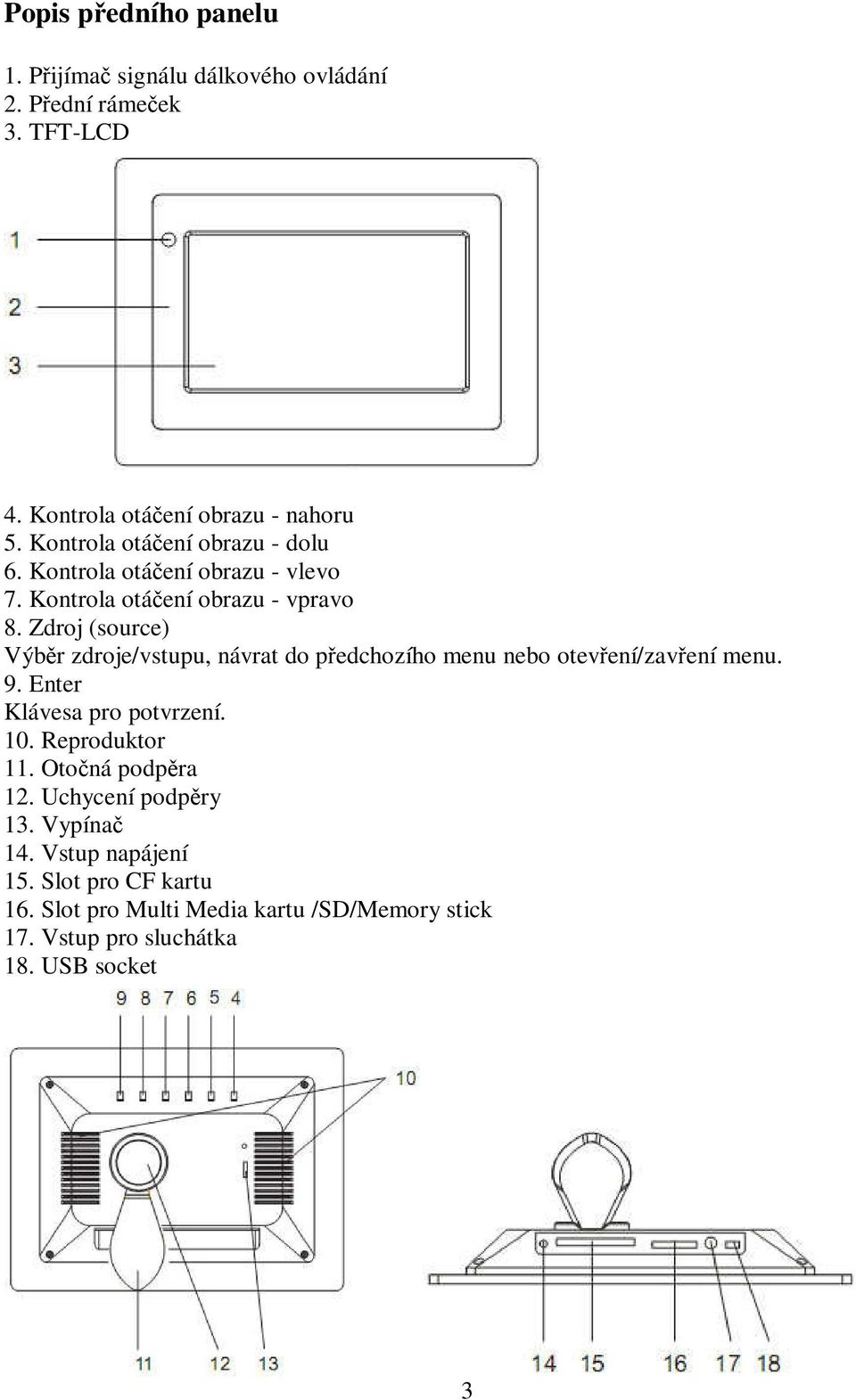 Zdroj (source) Výběr zdroje/vstupu, návrat do předchozího menu nebo otevření/zavření menu. 9. Enter Klávesa pro potvrzení. 10.